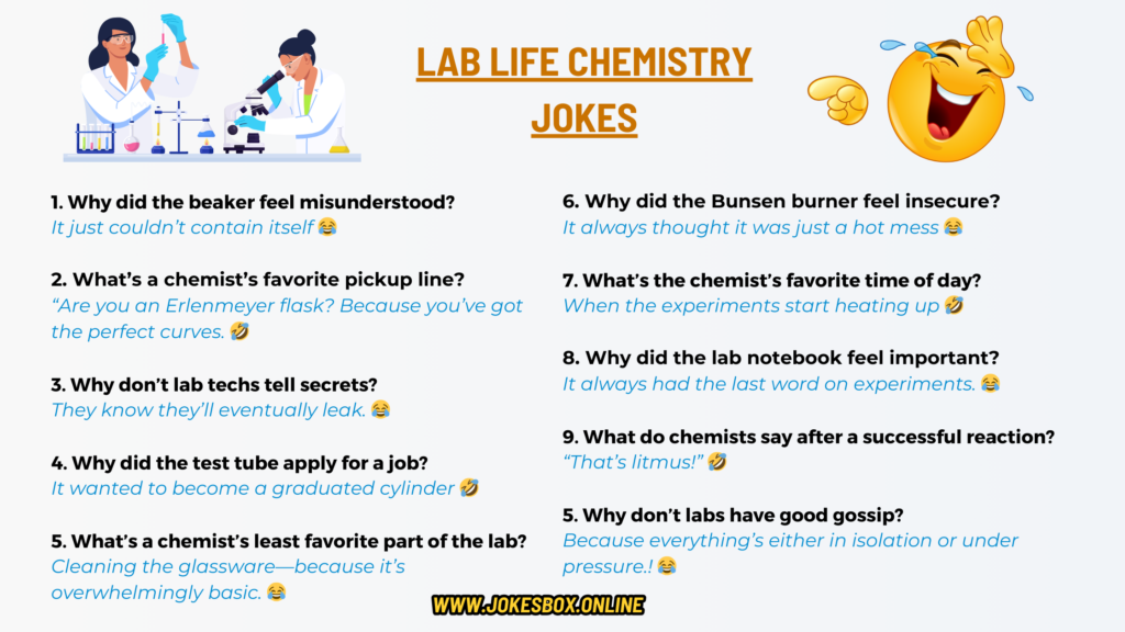 Lab Life Chemistry Jokes For students